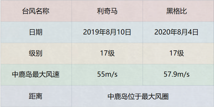 微信截圖_20230831160907.png